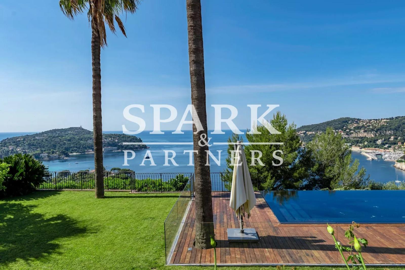 Villefranche sur Mer - Unique propriété avec vue imprenable sur la mer