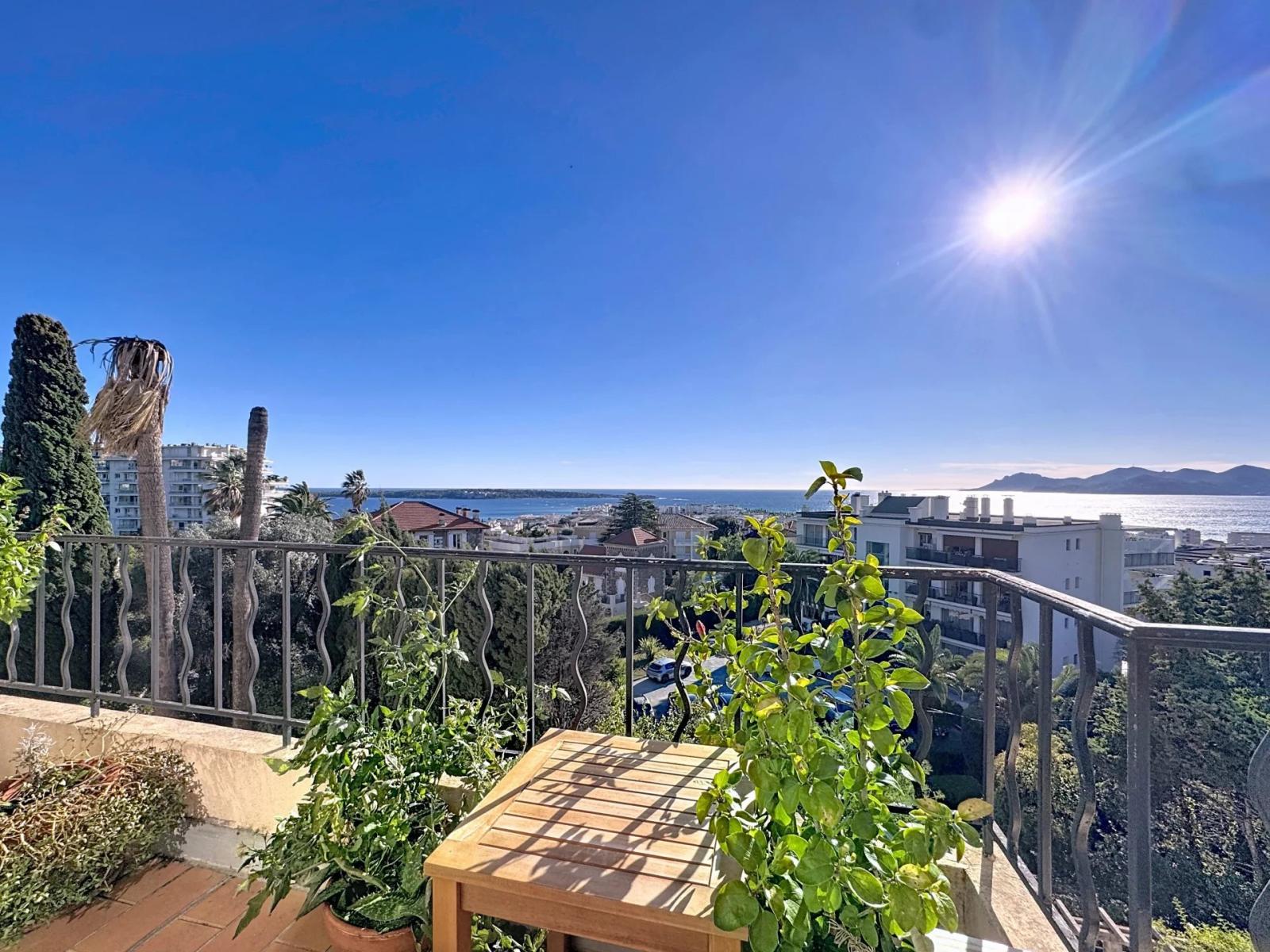 CANNES - CALIFORNIE - DERNIER ETAGE - VUE MER PANORAMIQUE