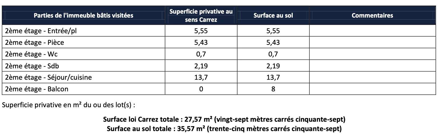 A vendre AGAY CAP ESTEREL LE VILLAGE 2 pièces traversant exposé au Sud, vue mer panoramique parking.