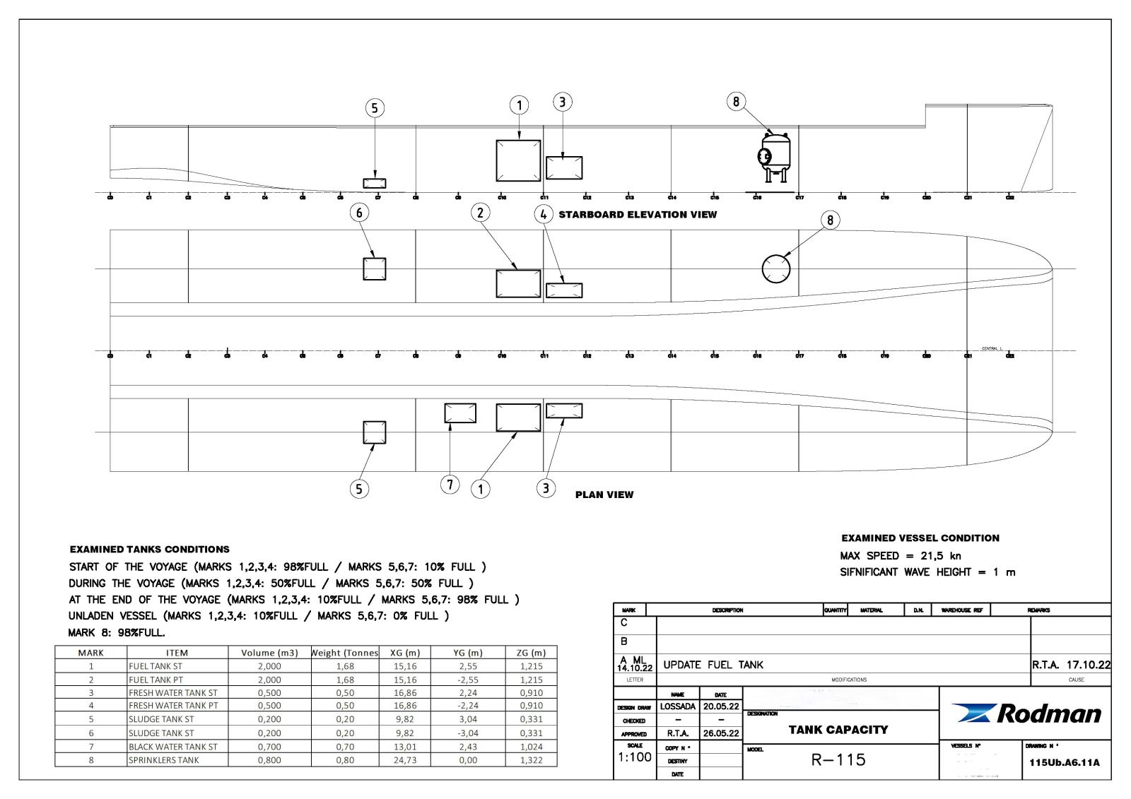 9de3b_24437_qxrwy_rodman_115_plan_int_barcelona_yachting_-_2.jpg